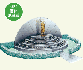 百体地蔵尊