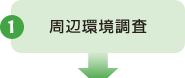 1 周辺環境調査