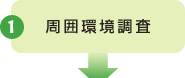 1 周辺環境調査