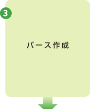 3 パ-ス作成